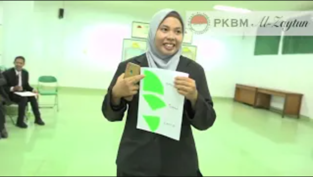 Upgrading Tutor PKBM Al Zaytun sesi Lesson Study dengan Guru model Nurlaeli Rohmah, S.Pd.